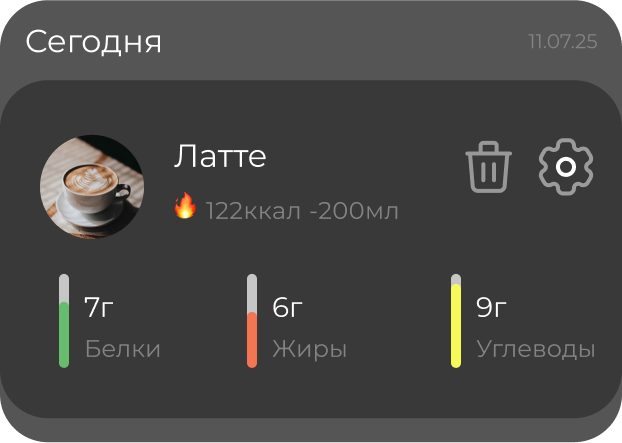 meat